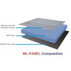 ML BOARD WATER PIPE AND SOUND INSULATION